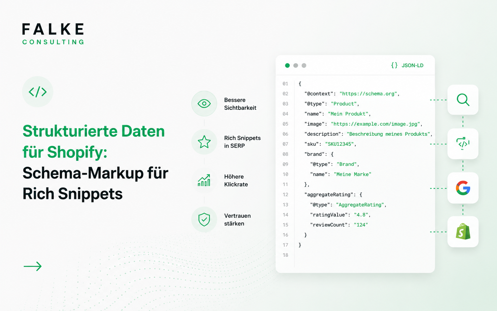 Strukturierte Daten für Shopify: Schema-Markup für Rich Snippets