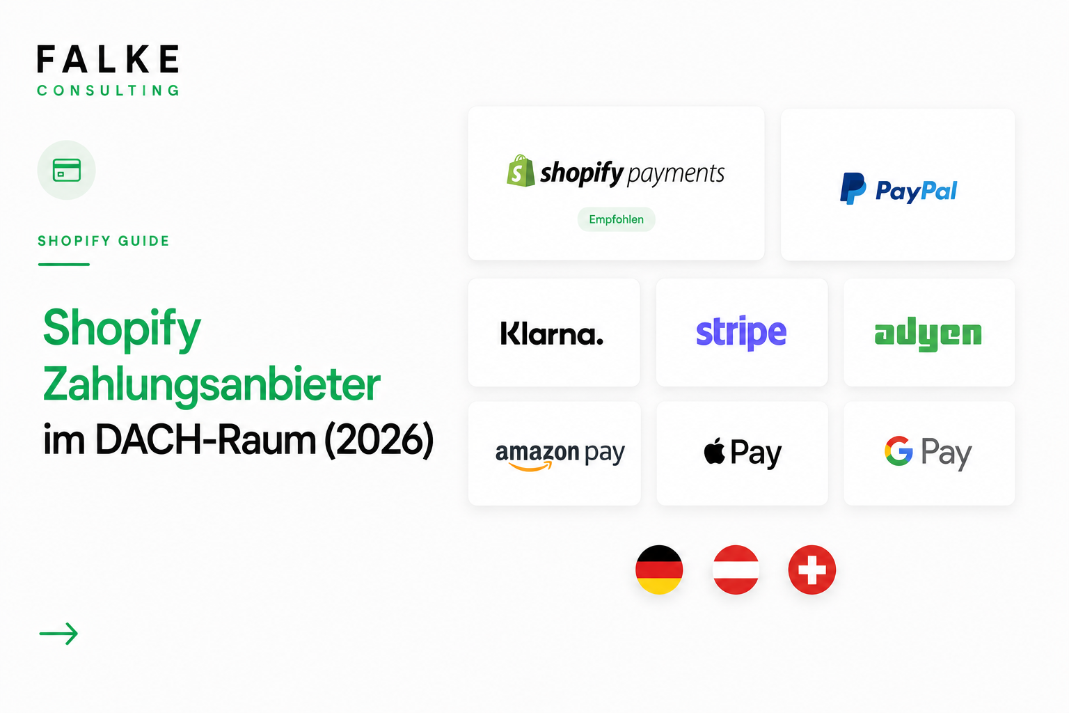 Shopify Zahlungsanbieter im DACH-Raum (2026)