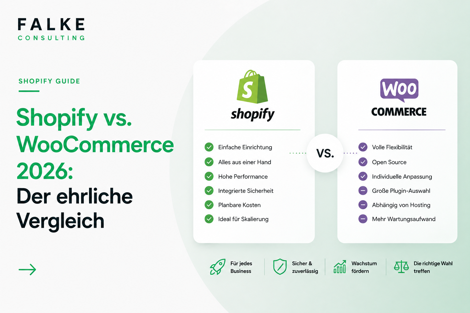 Shopify vs. WooCommerce 2026: Der ehrliche Vergleich